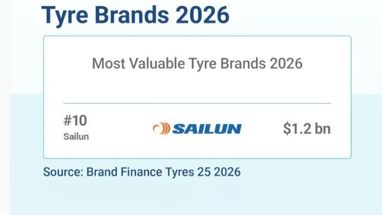 Inside Sailun's Rise: How a 37% Brand Value Surge Secured a Top 10 Global Ranking