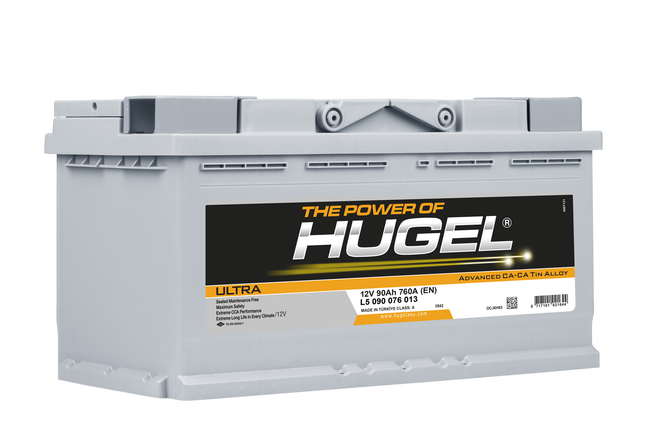 DIN88L HUGEL