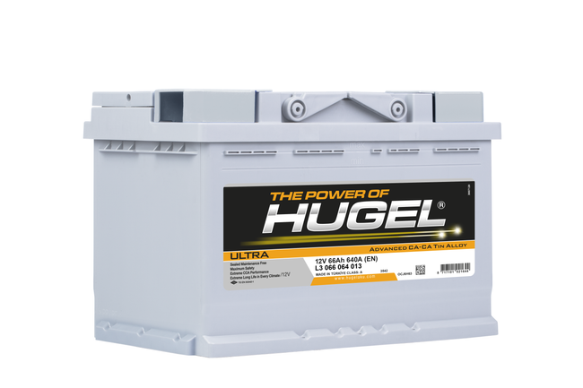 DIN66L HUGEL
