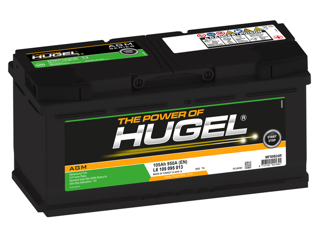 Din105L HUGEL