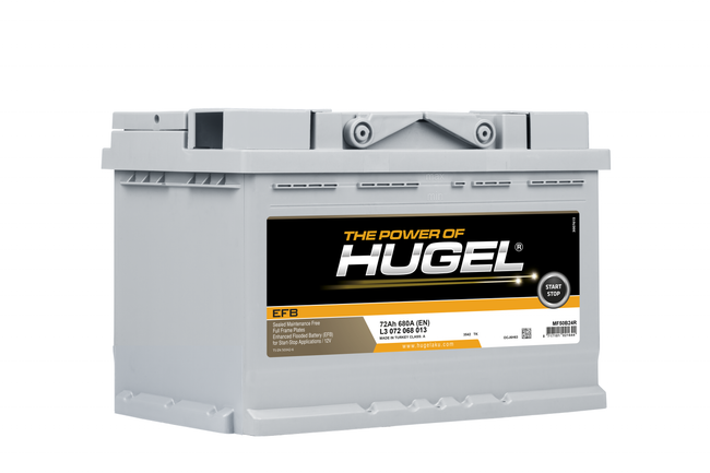 Din72L EFB Hugel